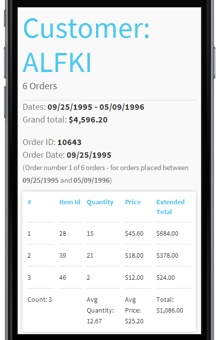 List Of Orders Json1